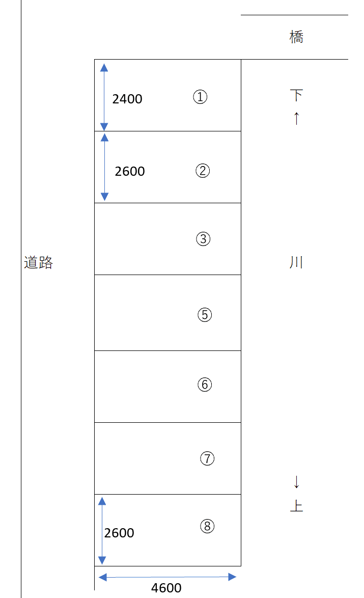 河村ガレージの駐車配置図