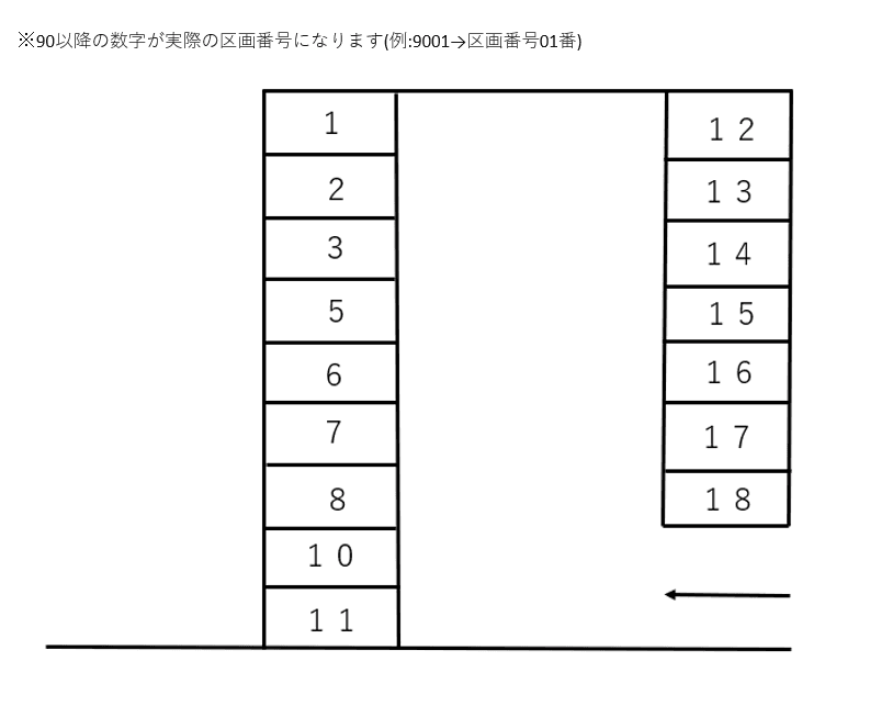 太陽興企駐車場の駐車配置図