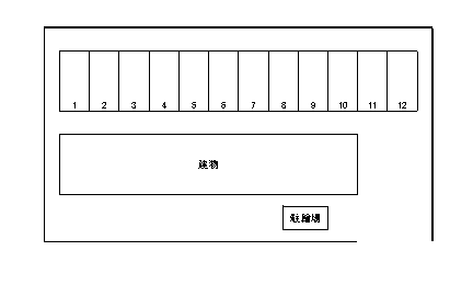 ＴＨＥ　ＨＯＵＳＥの駐車配置図