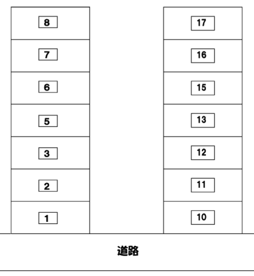 城南パーキングの駐車配置図