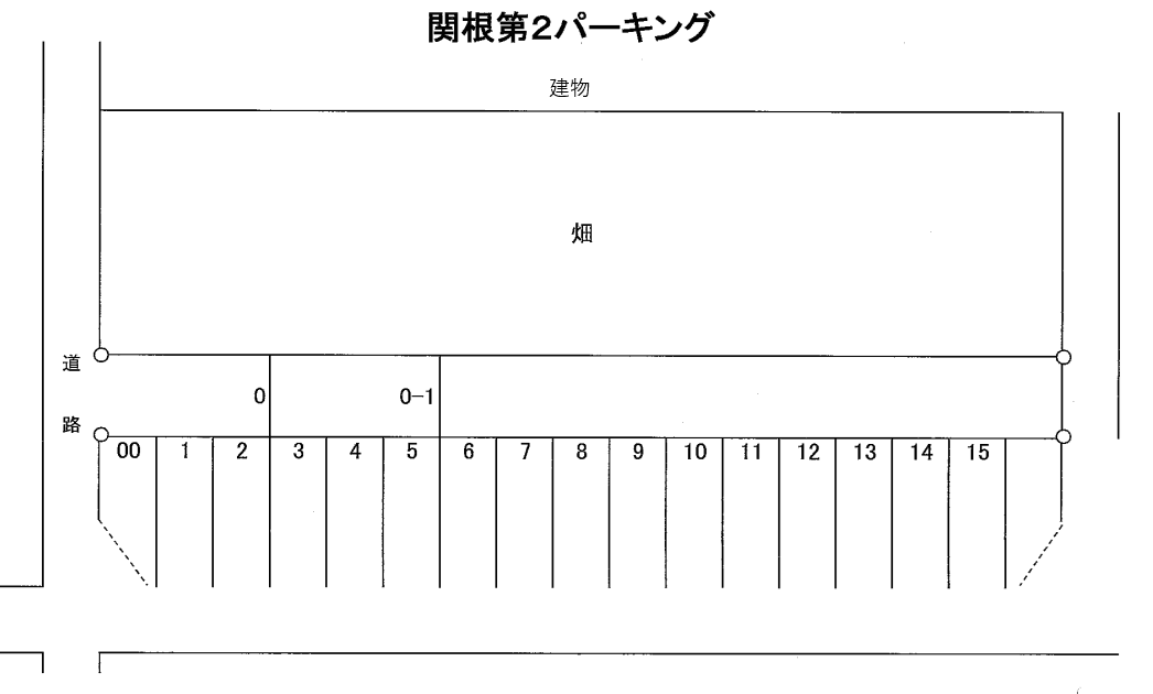 関根第２パーキングの駐車配置図