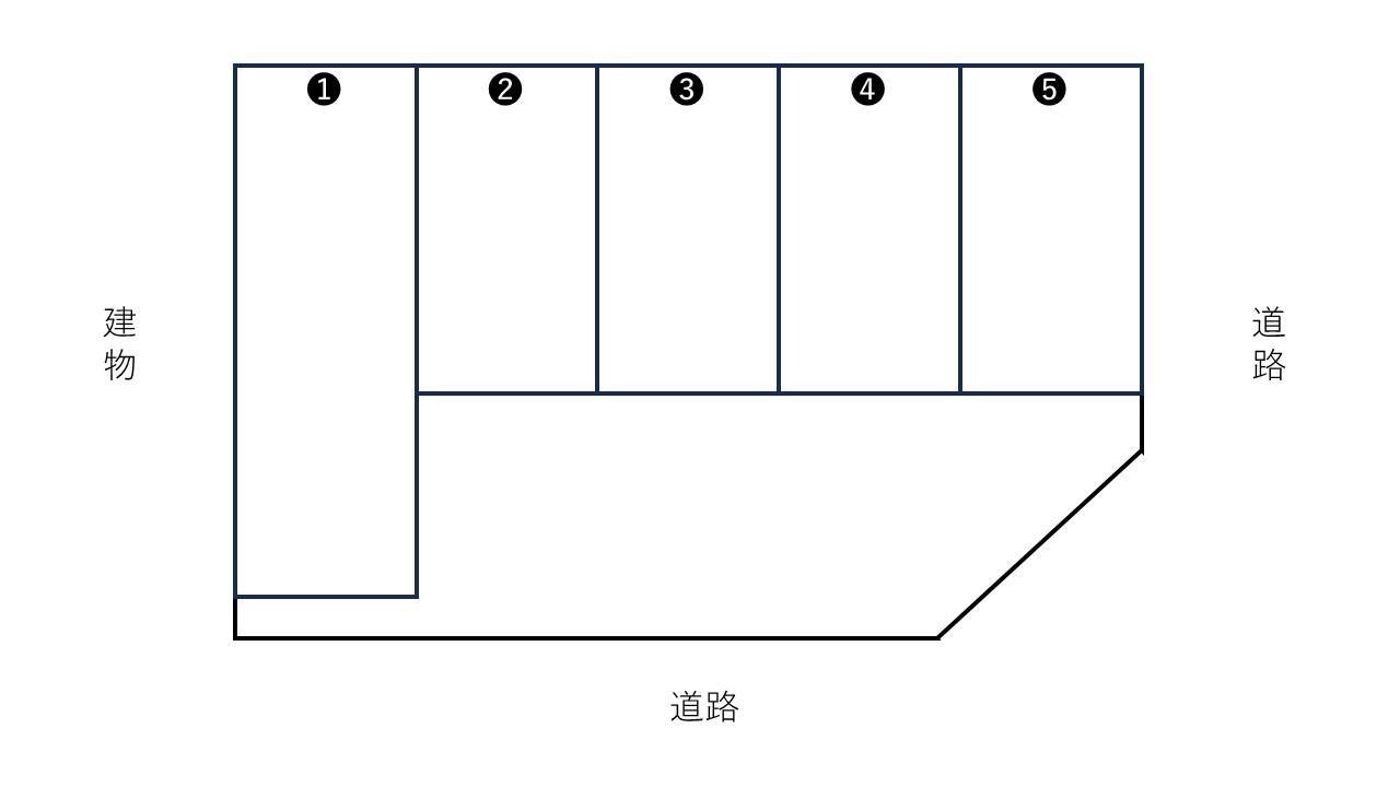 ハーミット嘉数Ⅰ駐車場の駐車配置図