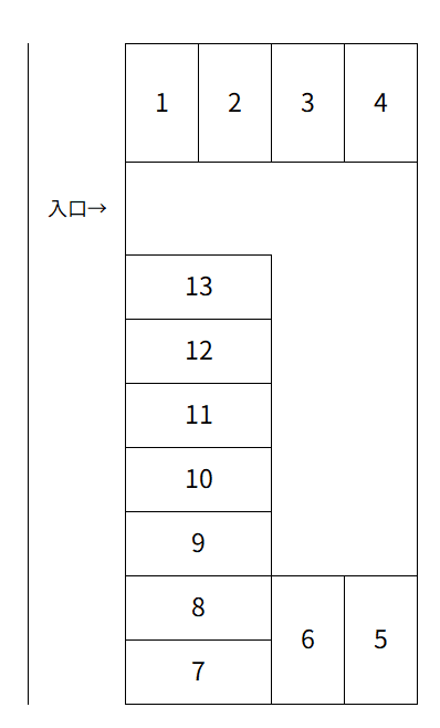 松島駐車場の駐車配置図