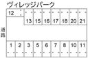 ヴィレッジパークの駐車場