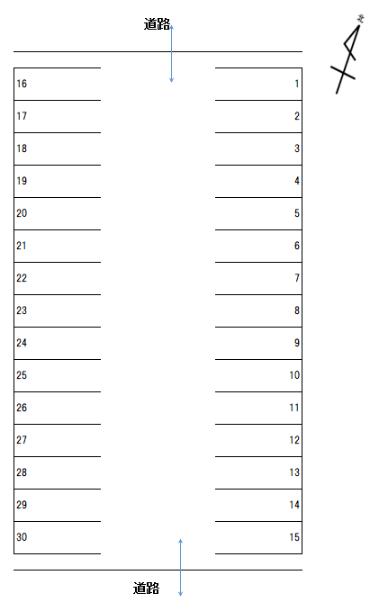 椎谷駐車場の駐車配置図