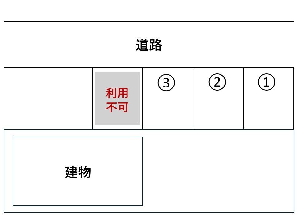 中根駐車場の駐車配置図