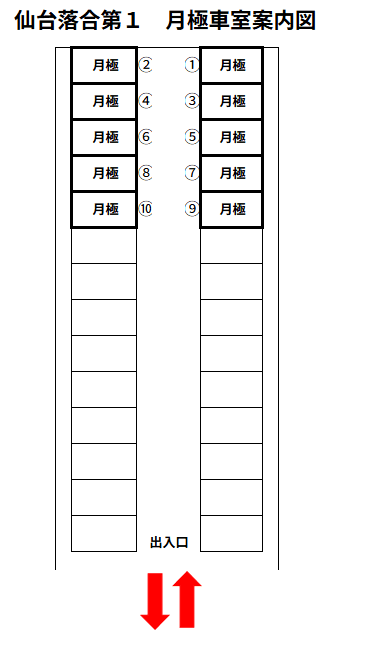 仙台落合第１の駐車配置図