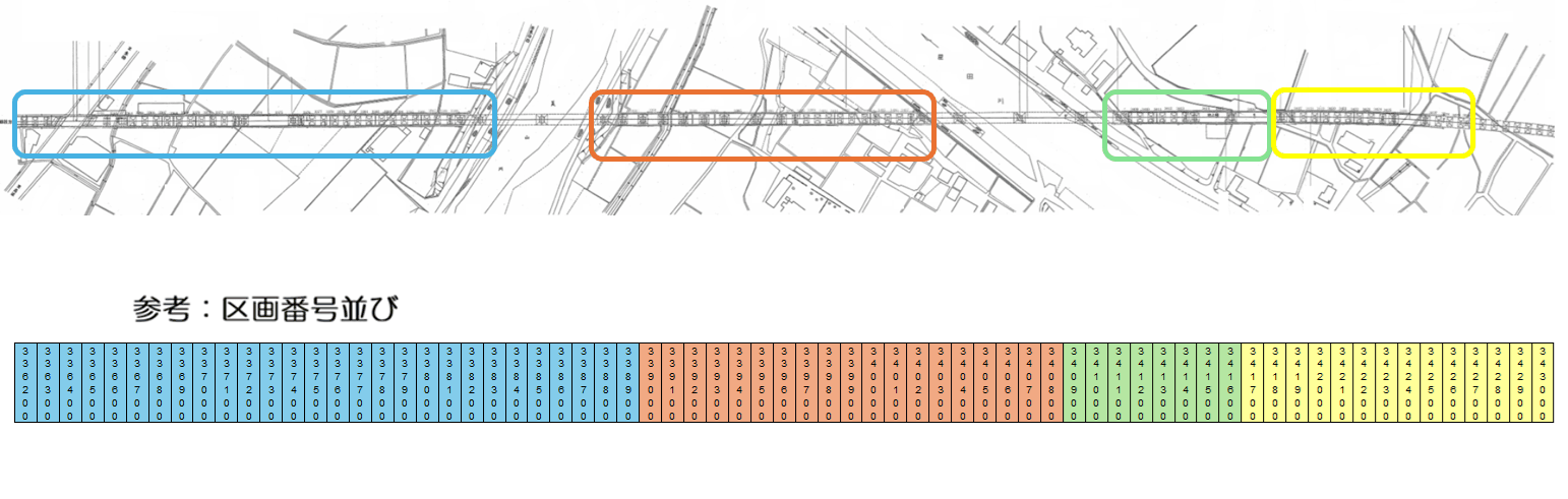 高架下21(3362-3430)の駐車配置図