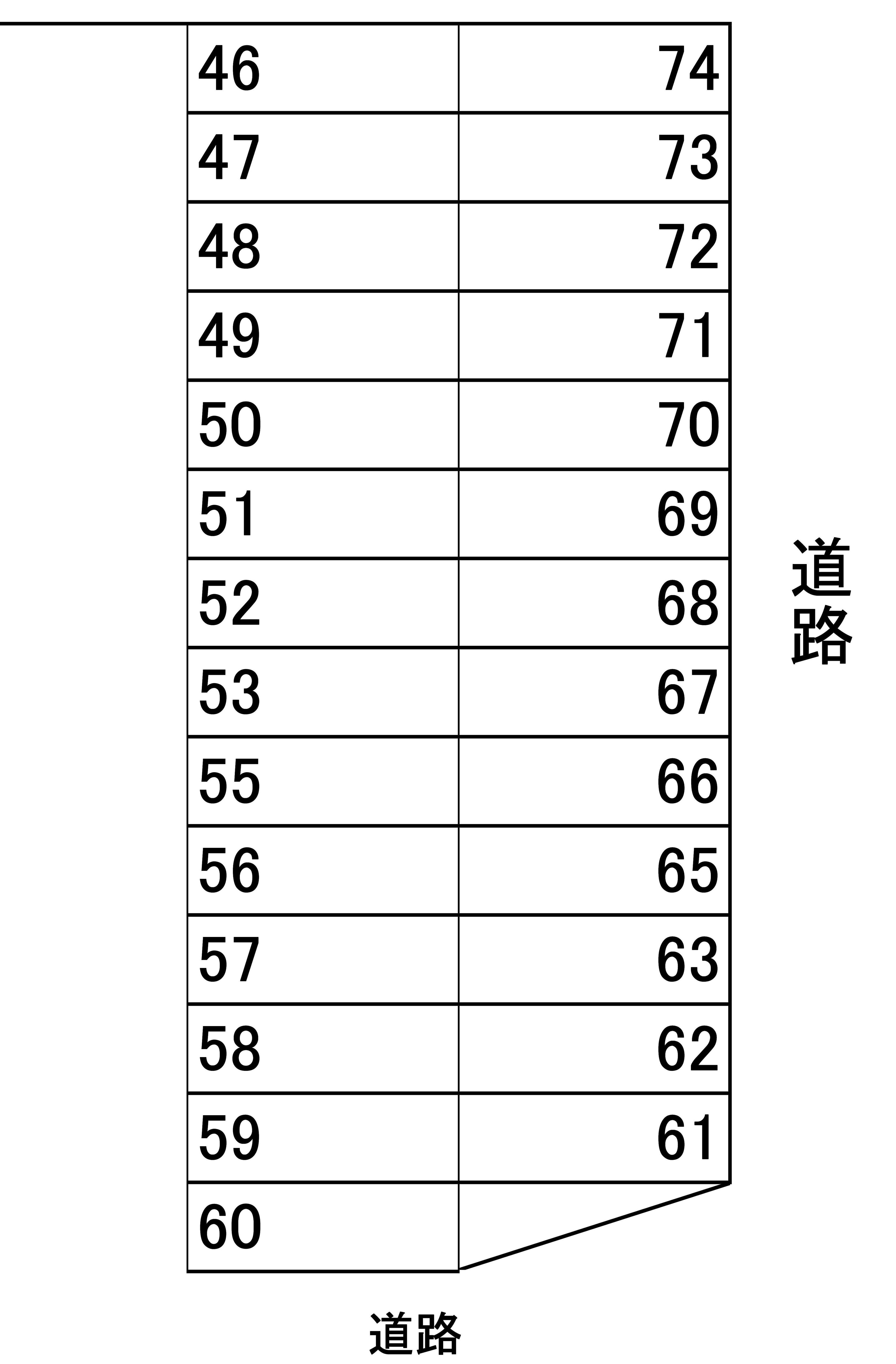 梅ヶ丘駐車場の駐車配置図