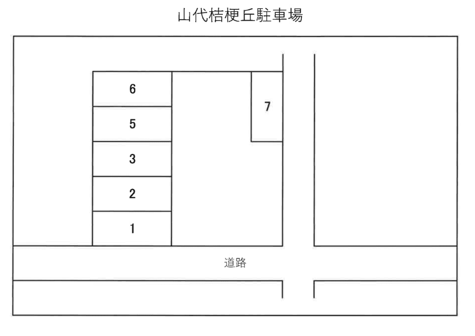 山代温泉桔梗丘駐車場の駐車配置図