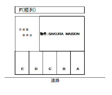 ＳＡＫＵＲＡ　ＭＡＩＳＯＮの駐車配置図