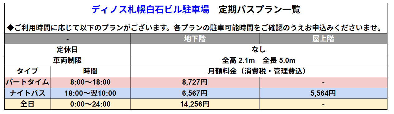 【地下階】【全日】ディノス札幌白石の外観・駐車場イメージ1枚目