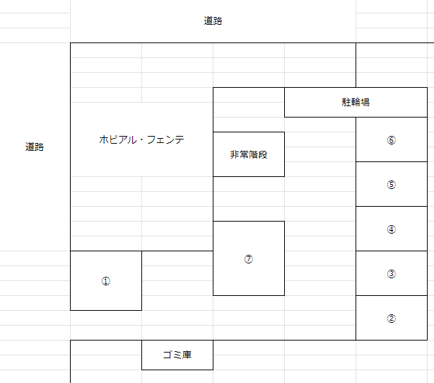 ホビアル・フェンテの駐車配置図