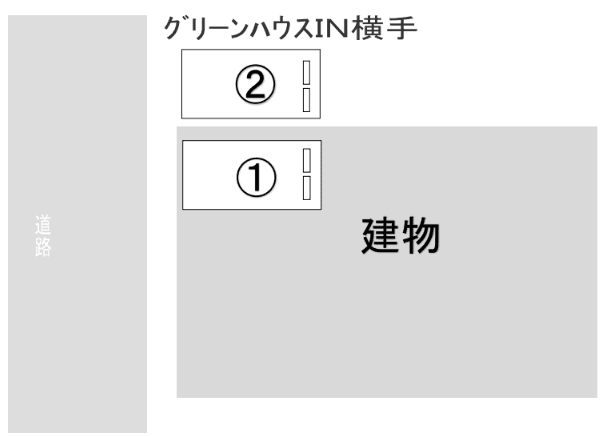ｸﾞﾘｰﾝﾊｳｽIN横手の駐車配置図