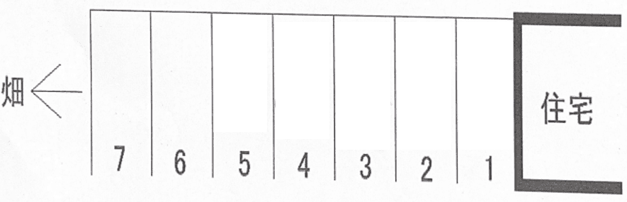 潮平駐車場の駐車配置図
