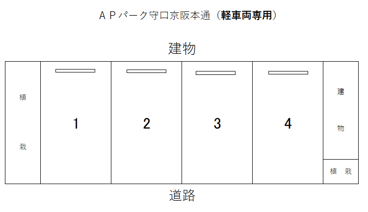 ＡＰパーク守口市京阪本通の駐車配置図