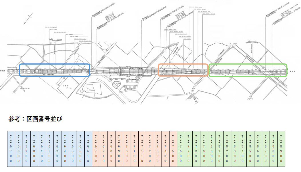 高架下48(7257-7289)の駐車配置図