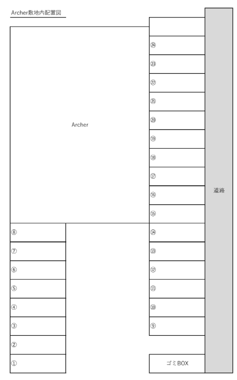 Archer駐車場の駐車配置図