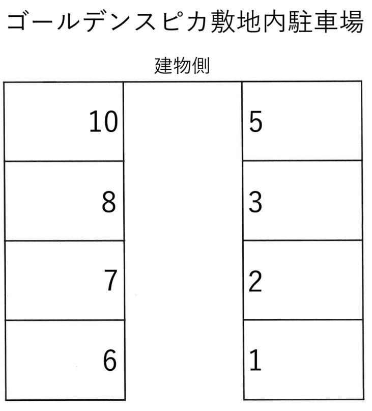 ゴールデンスピカ敷地内駐車場の駐車配置図