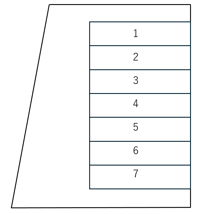 旧大鎌田支店内駐車場の駐車配置図