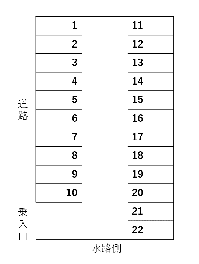 永田第二パーキングの駐車配置図