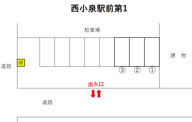 西小泉駅前第1の駐車配置図