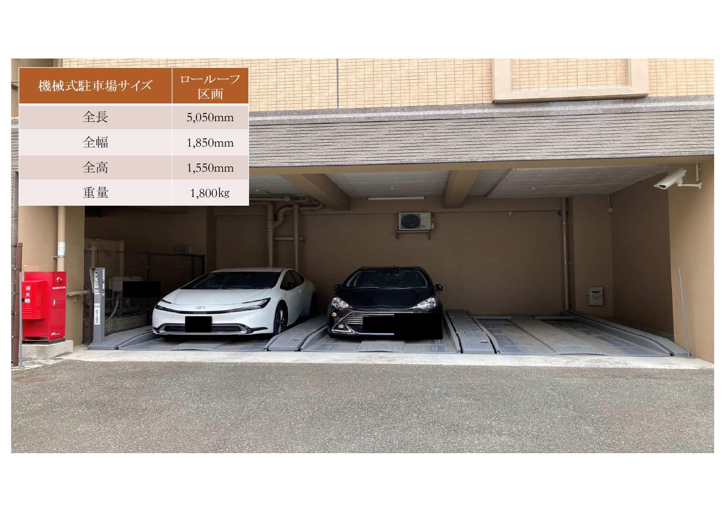 古門戸町10番駐車場の外観・駐車場イメージ2枚目
