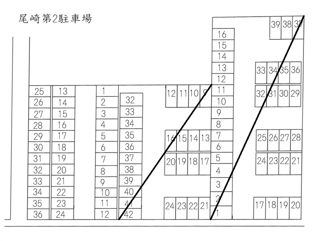 尾崎第2駐車場の駐車配置図