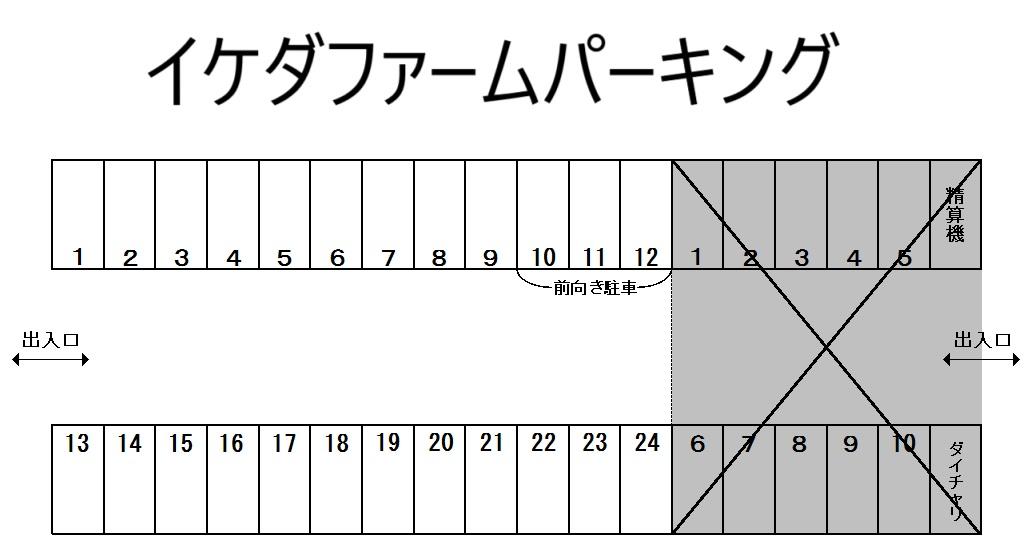 イケダファームパーキングの駐車配置図