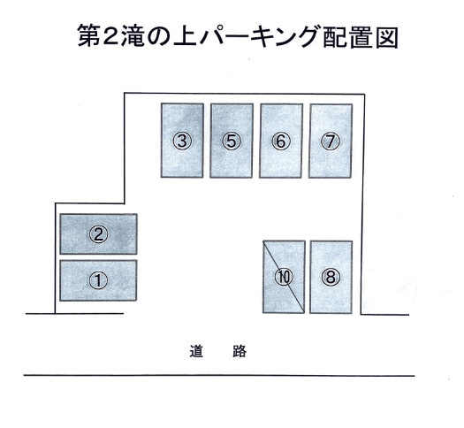 第2滝の上Pの駐車配置図