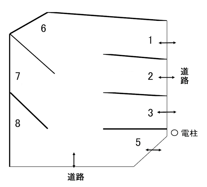 新宿パーキングの駐車配置図