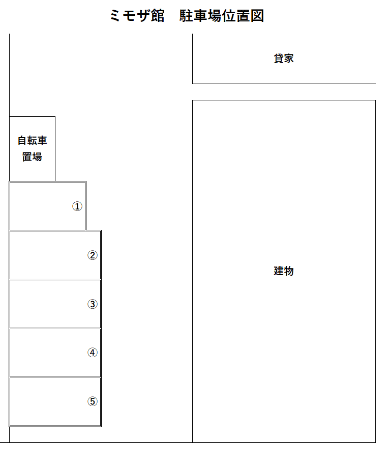 ミモザ館の駐車配置図