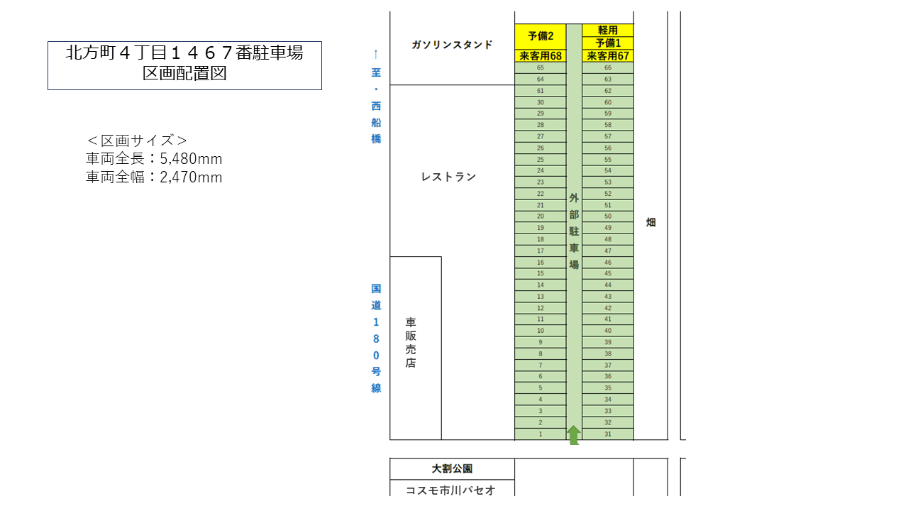 北方町４丁目１４６７番駐車場の駐車配置図
