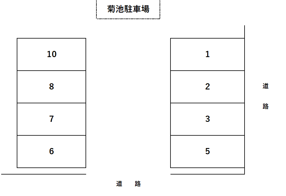 菊池駐車場の駐車配置図
