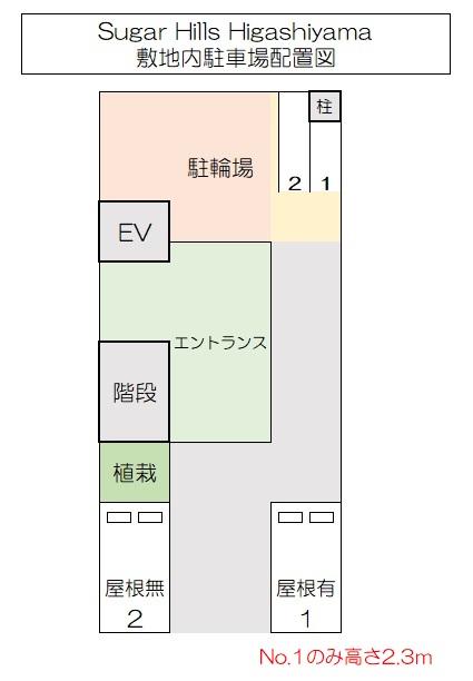 Sugar Hills Higashiyama　敷地内駐車場の駐車配置図