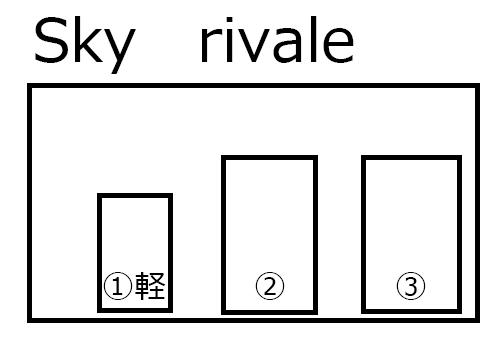 Sky　rivaleの駐車配置図