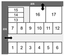 第２沖本駐車場の駐車場