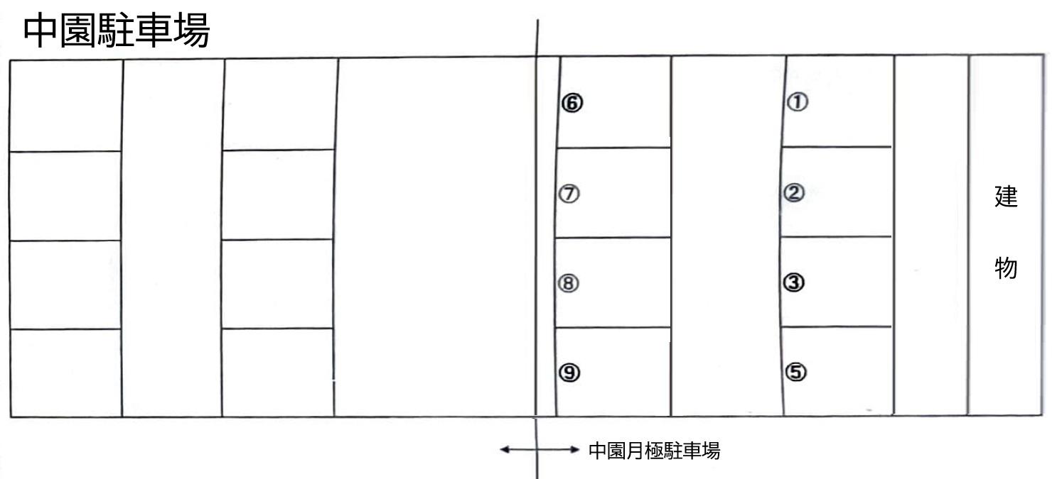 中園駐車場の駐車配置図