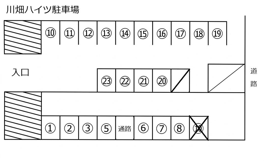 SSパーク神田町②駐車場の駐車配置図