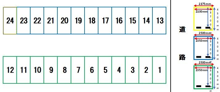 間明Ｍパーキングの駐車配置図