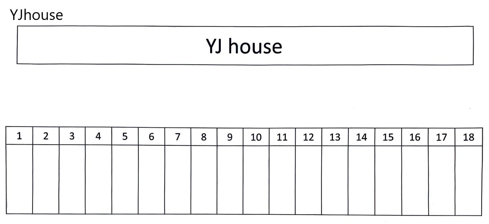 YJhouseの駐車配置図