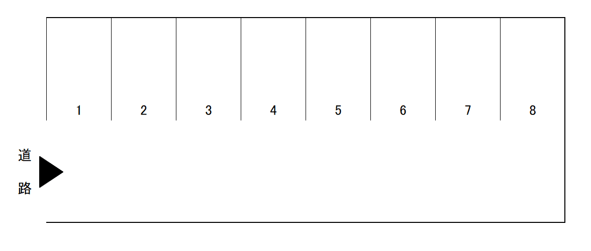 小比内工藤駐車場の駐車配置図