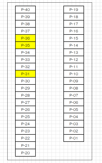 ハウズマンション敷地外駐車場（本町駐車場） の駐車配置図