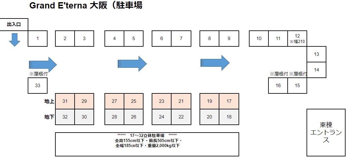 学生会館 Grand E’terna 大阪（駐車場）の駐車配置図