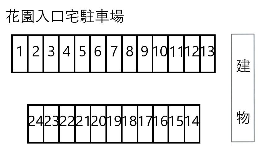 花園入口宅駐車場の駐車配置図