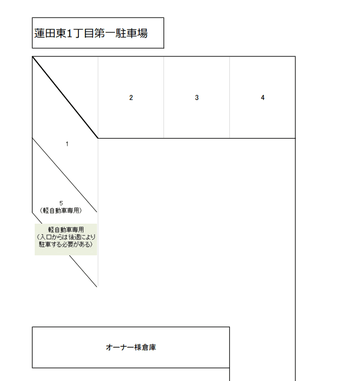 東1丁目第1駐車場の駐車配置図
