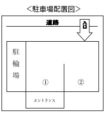ラ・クレール新丸子（駐車場）の駐車配置図