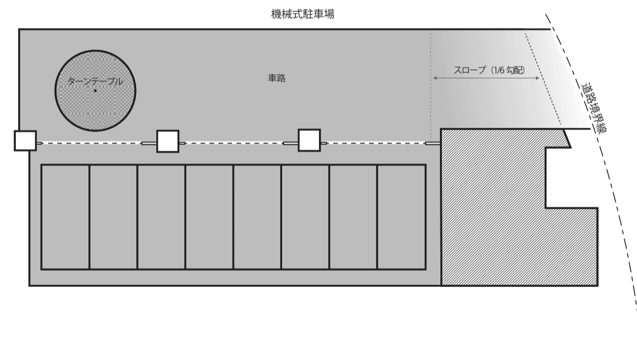 ACTTAS-F駐車場の駐車配置図
