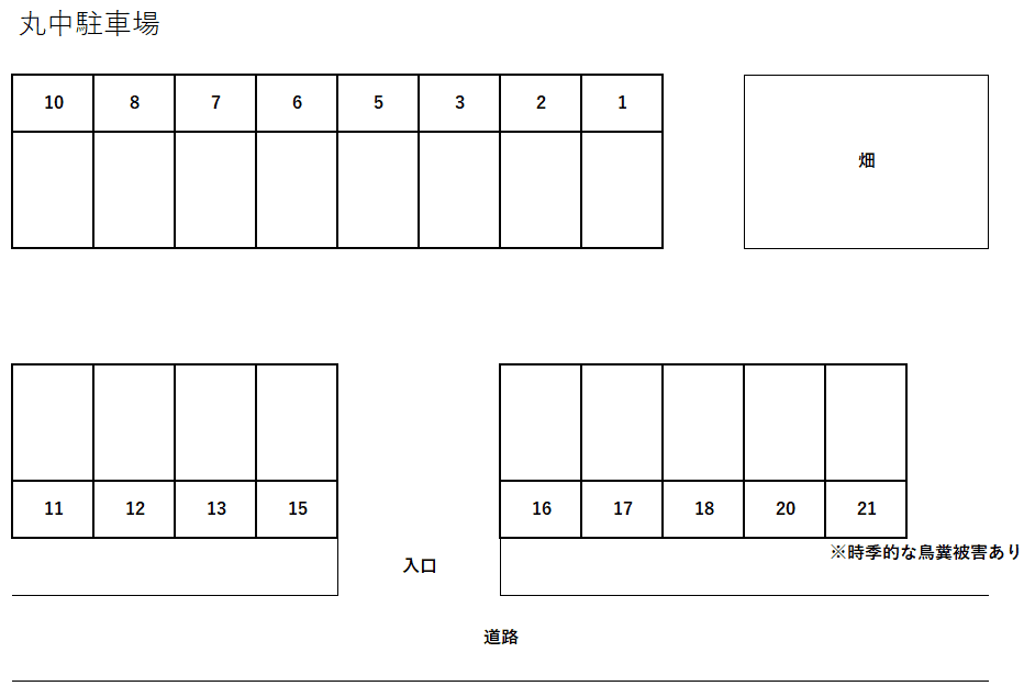 丸中駐車場の駐車配置図