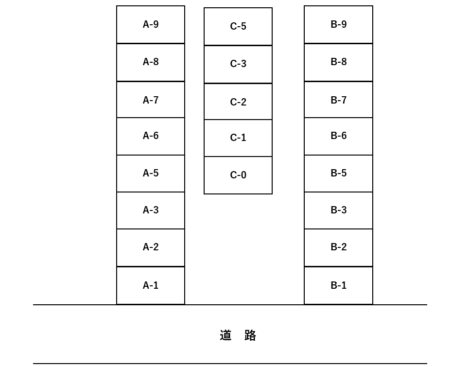 御茶山町高橋駐車場の駐車配置図